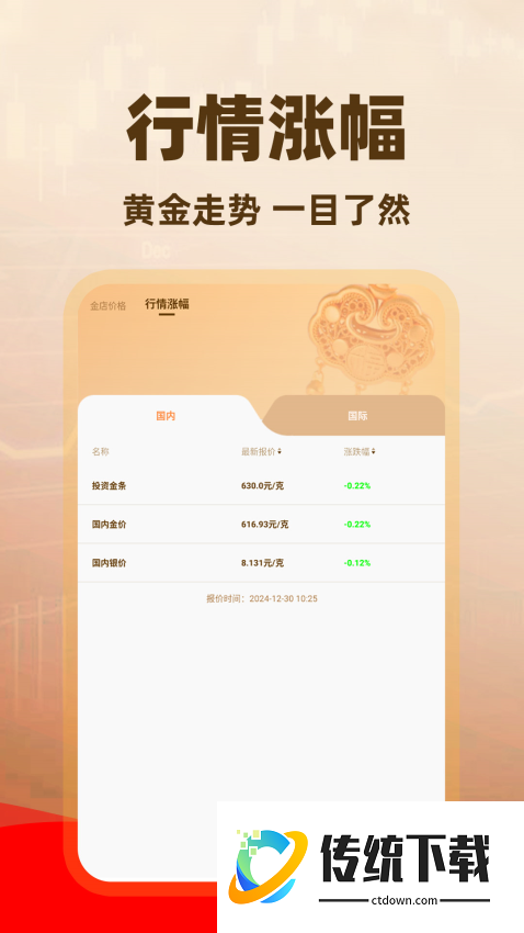 金价查询助手最新版