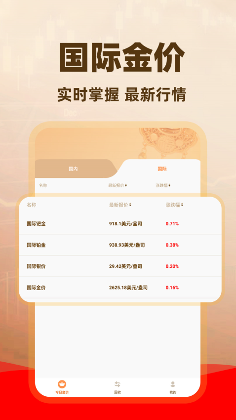 金价查询助手最新版