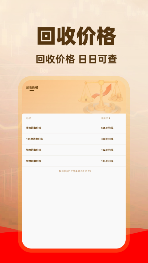 金价查询助手最新版