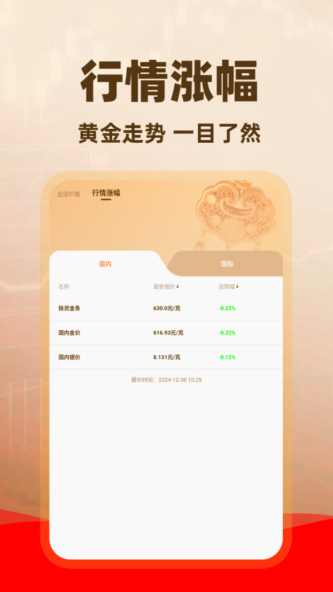 金价查询助手最新版
