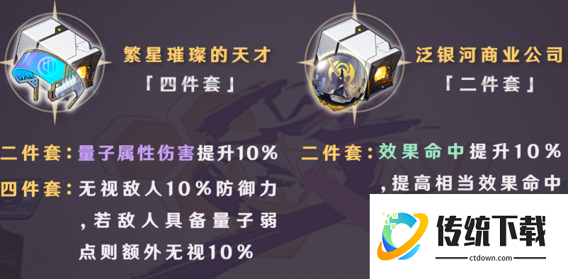 崩坏星穹铁道遗器怎么选