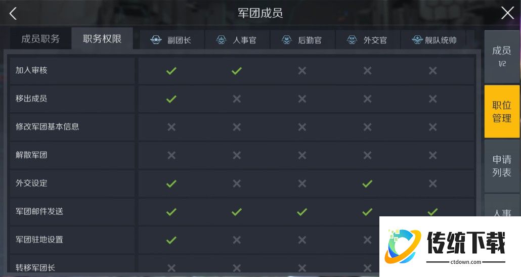 第二银河军团怎么发展