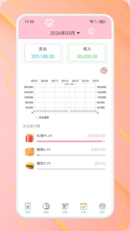 小鹅花账手机版