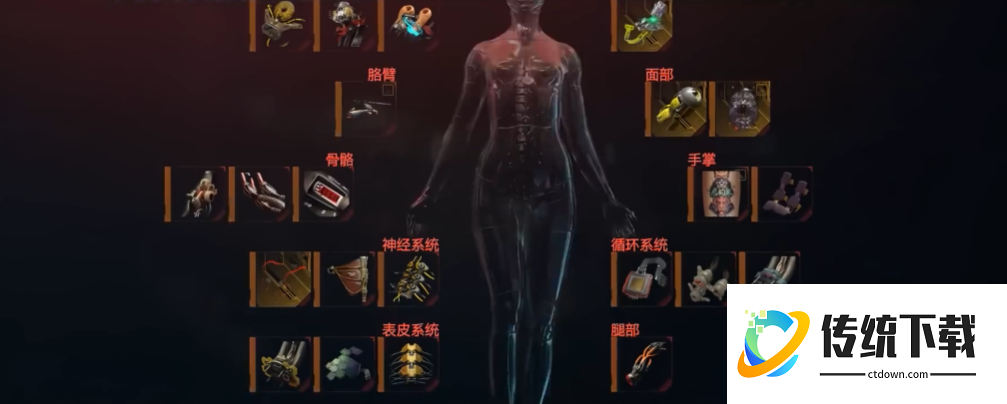 赛博朋克2077开局有什么区别