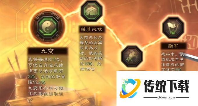 三国志战略版分城有什么用 三国志战略版分城有什么用