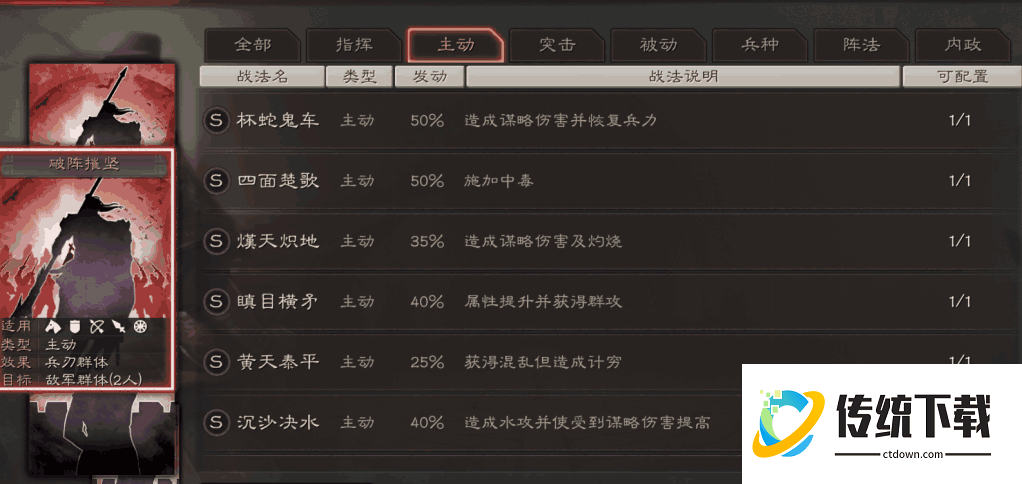 三国志战略版小桃源怎么配