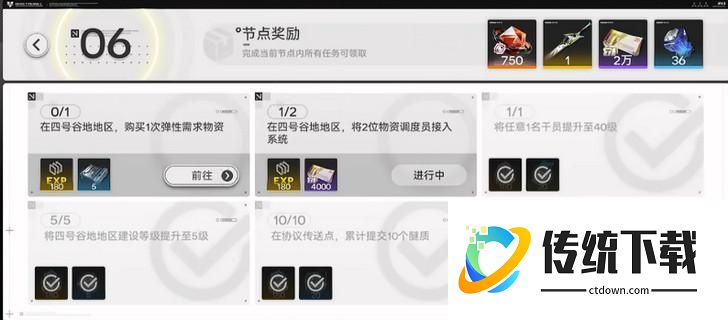 明日方舟终末地如何将物资调度员接入系统 第六章物资调动完成攻略