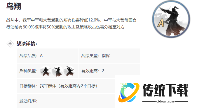 率土之滨鸟翔配蜀步怎么配