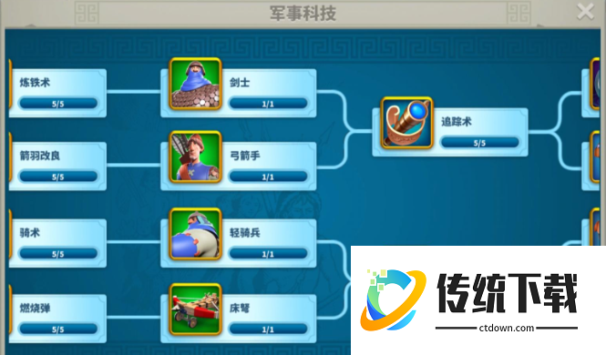 万国觉醒如何才能打过别人 万国觉醒如何才能打过别人