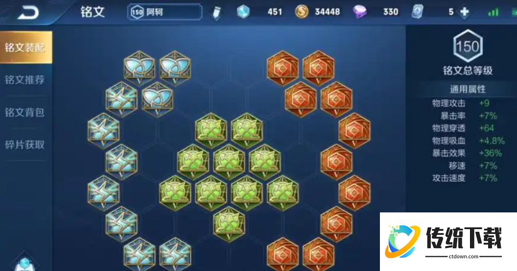 王者荣耀阿轲怎么出装秒人