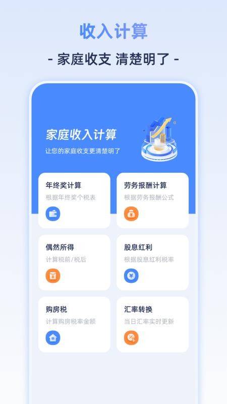 个人所得计算器最新版