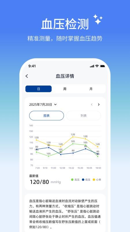 小闽健康最新版