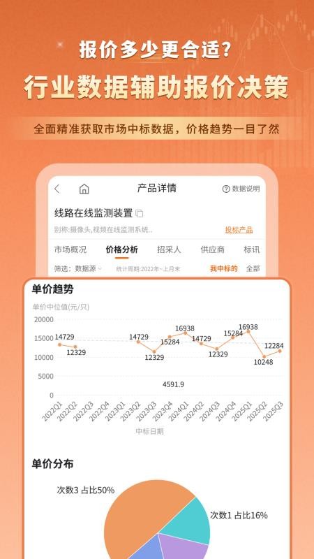 黑马招采免费版APP