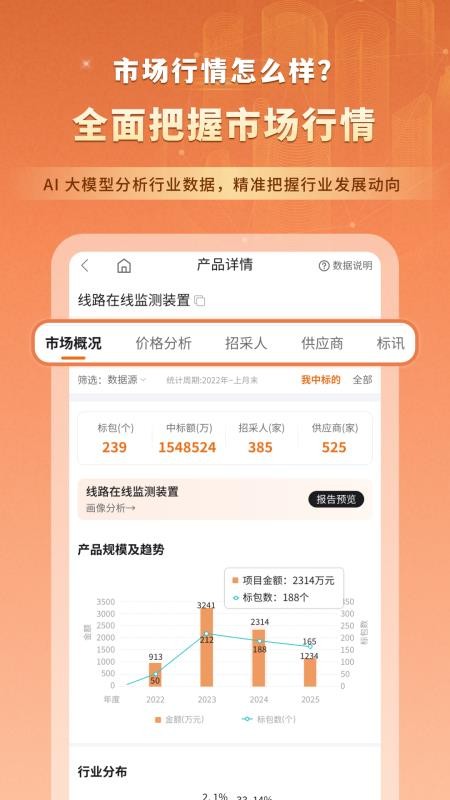 黑马招采免费版APP
