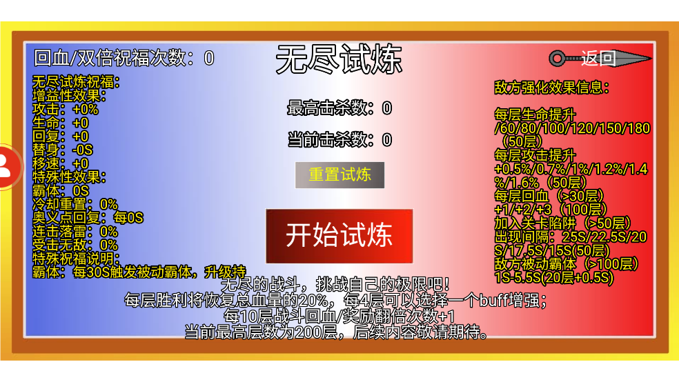 像素火影创立柱间