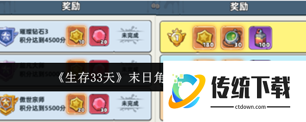 生存33天末日角斗活动奖励有什么:生存33天末日角斗活动奖励一览