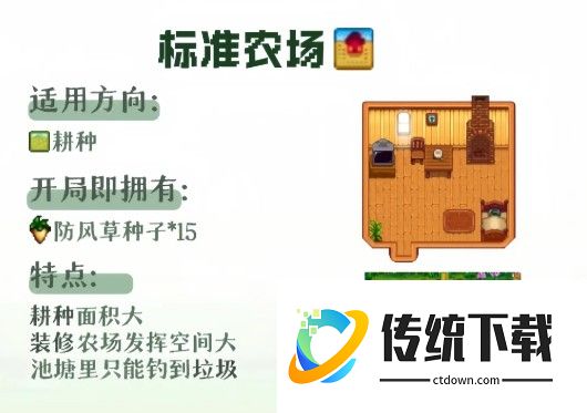 星露谷物语奶油风mod