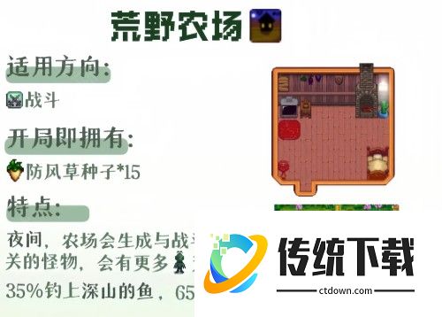 星露谷物语奶油风mod