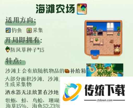 星露谷物语奶油风mod
