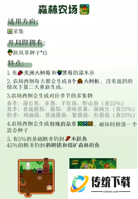 星露谷物语奶油风mod