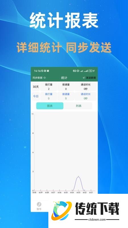 自动拨号帮手最新版
