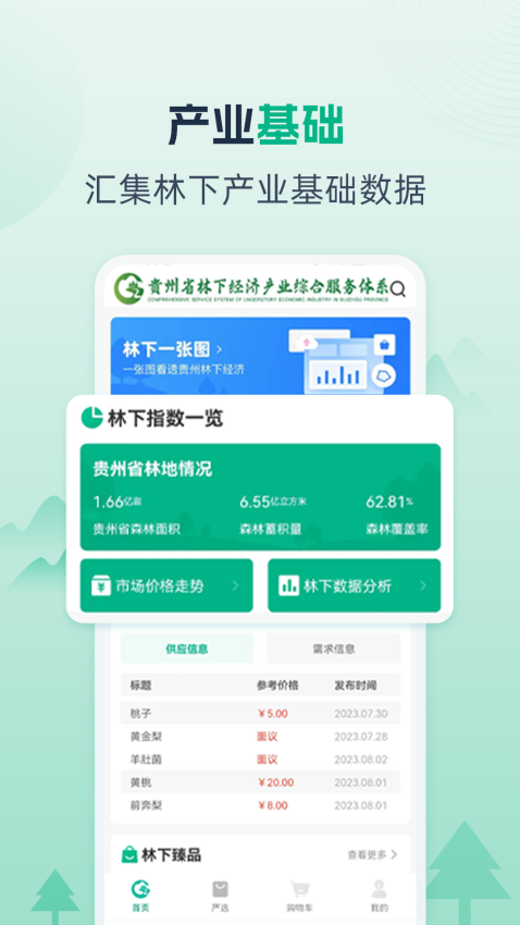 贵州省林下经济产业综合服务体系官网版