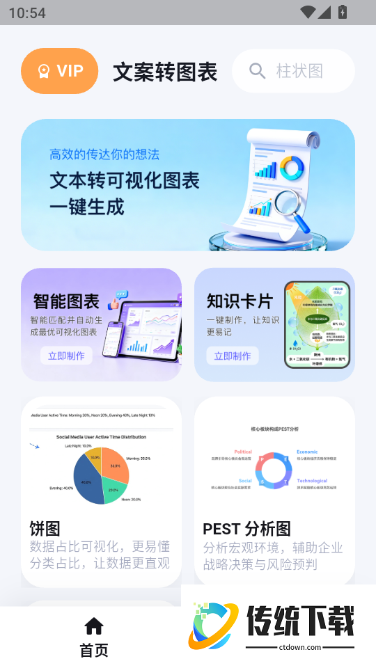 Picdoc Napkin文案转图表手机版