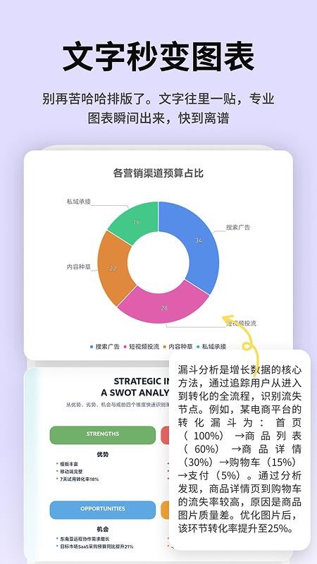 Picdoc Napkin文案转图表手机版