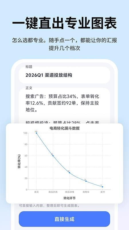 Picdoc Napkin文案转图表手机版