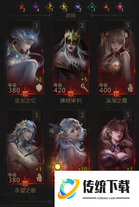 地下城堡3拂晓审判好用吗
