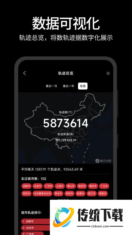 一生足迹最新版