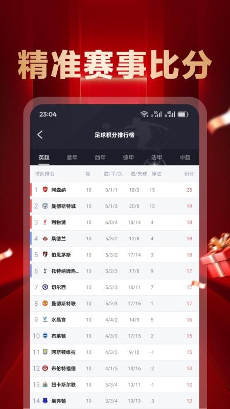 燃动体育手机版