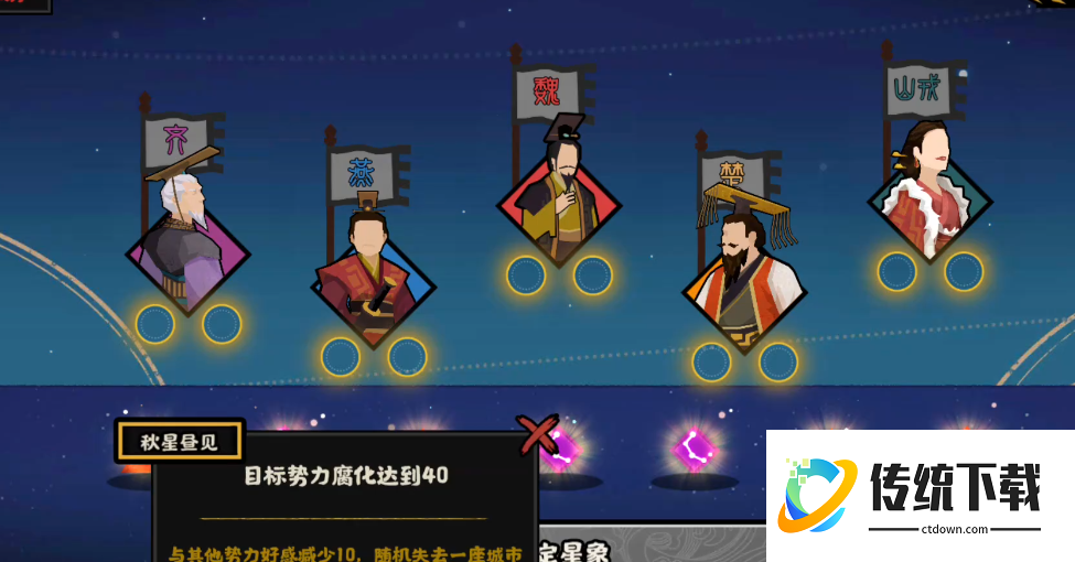 无悔华夏推背衍事里有哪些星象