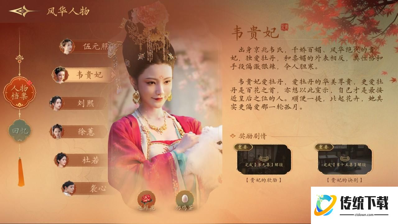 人物分析2