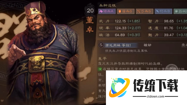 三国志战略版董卓左慈吕布阵容强度评测：玩法搭配与实战解析
