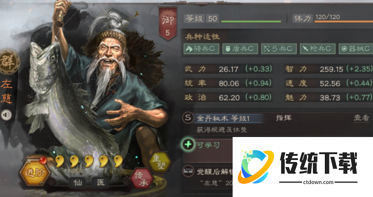 三国志战略版董卓左慈吕布怎么样