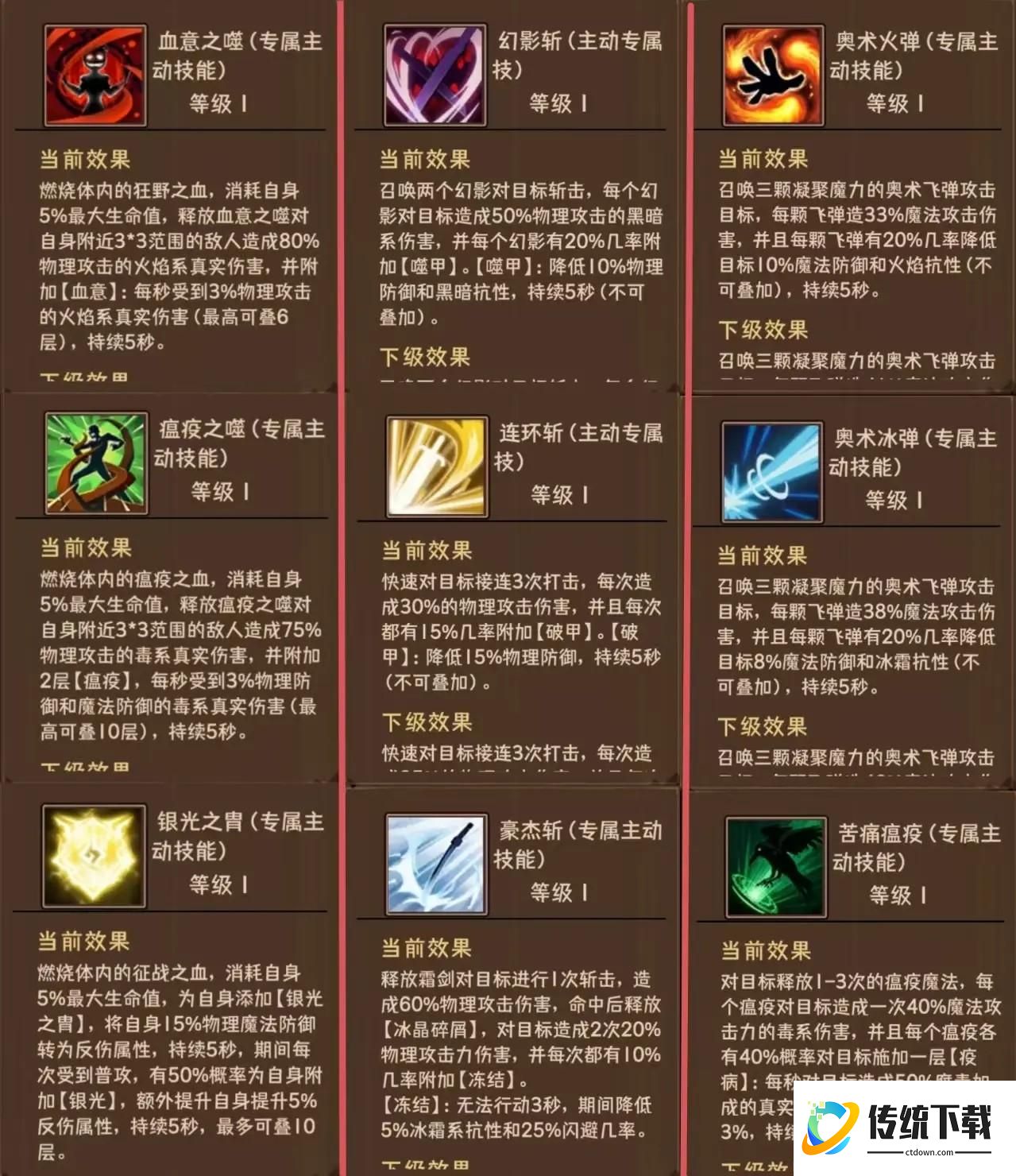 职业解析入门攻略截图1
