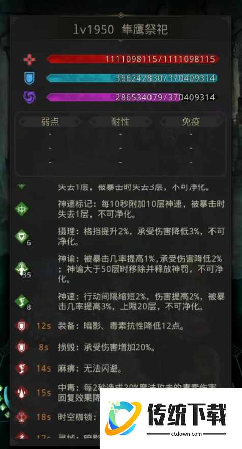 地下城堡3胡狼祭祀和隼鹰祭祀怎么打