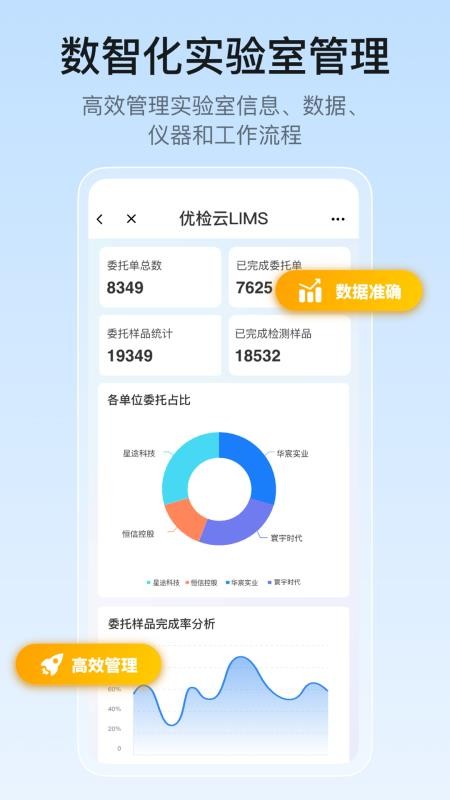 优检云实验室管理免费版
