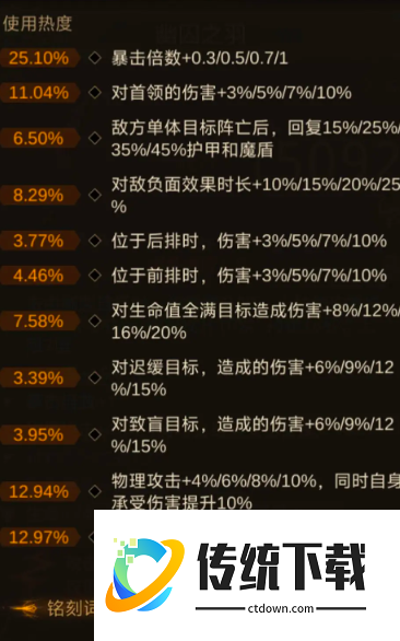 地下城堡3救赎外套有什么用