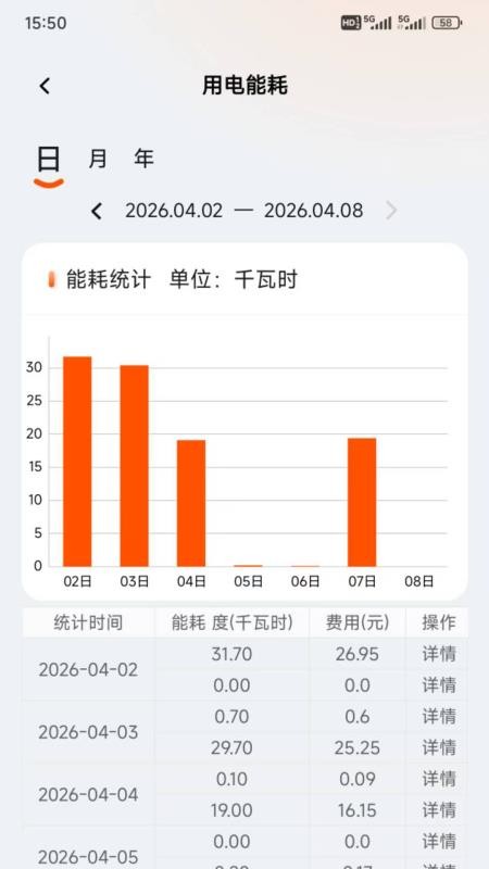 必达智控免费版