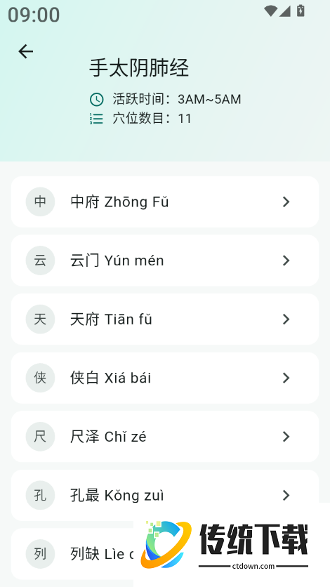 人体穴位图解官方版