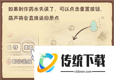 兔与药游戏攻略6