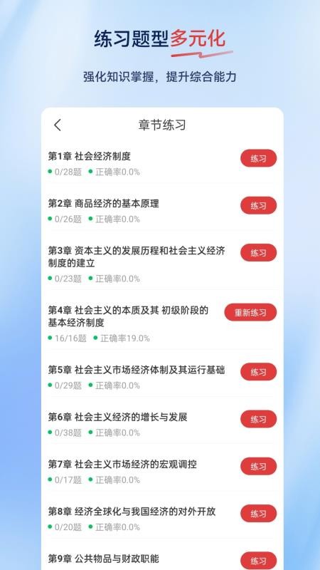 经济师超题库官方版
