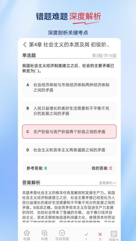 经济师超题库官方版