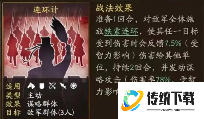 三国志战略版连环计怎么解？最新破解方法与阵容推荐