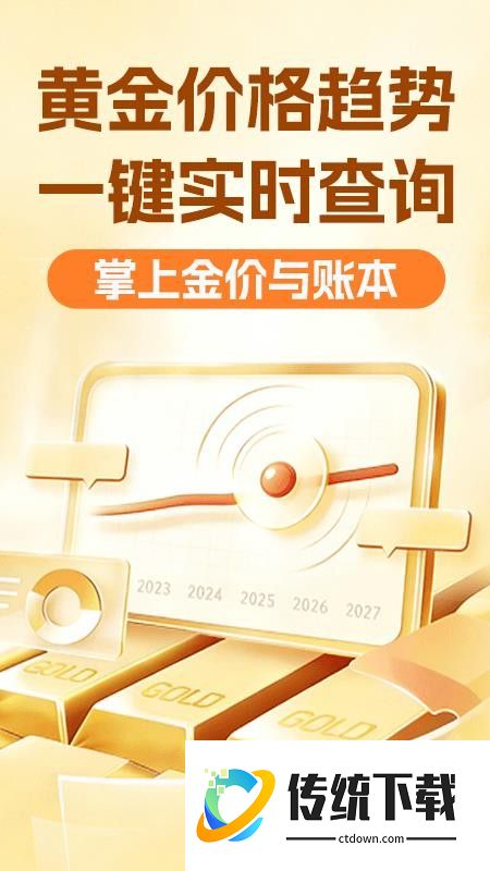 黄金价格实时趋势网官方版