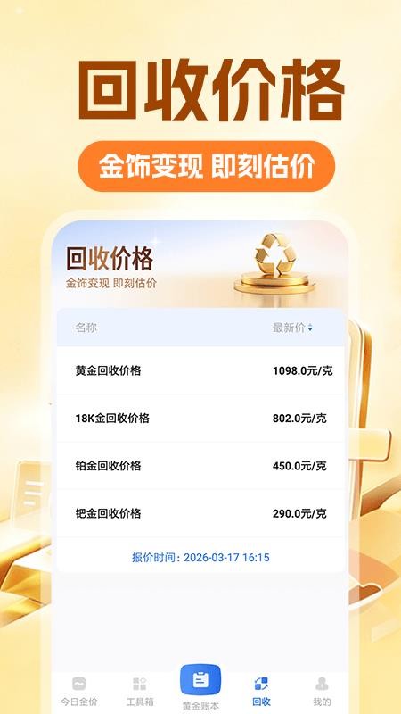 黄金价格实时趋势网官方版