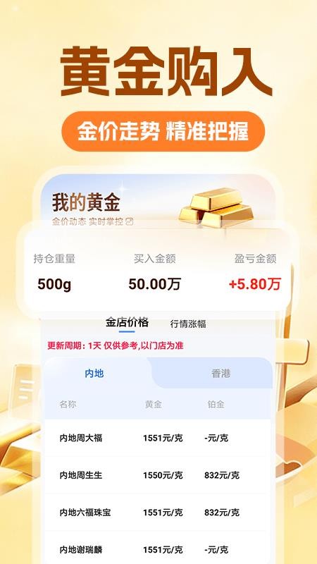 黄金价格实时趋势网官方版