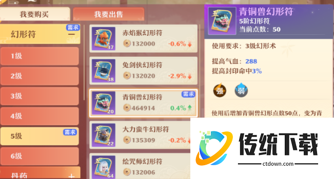梦幻新诛仙幻形符有什么用？获取方法与使用效果全解析